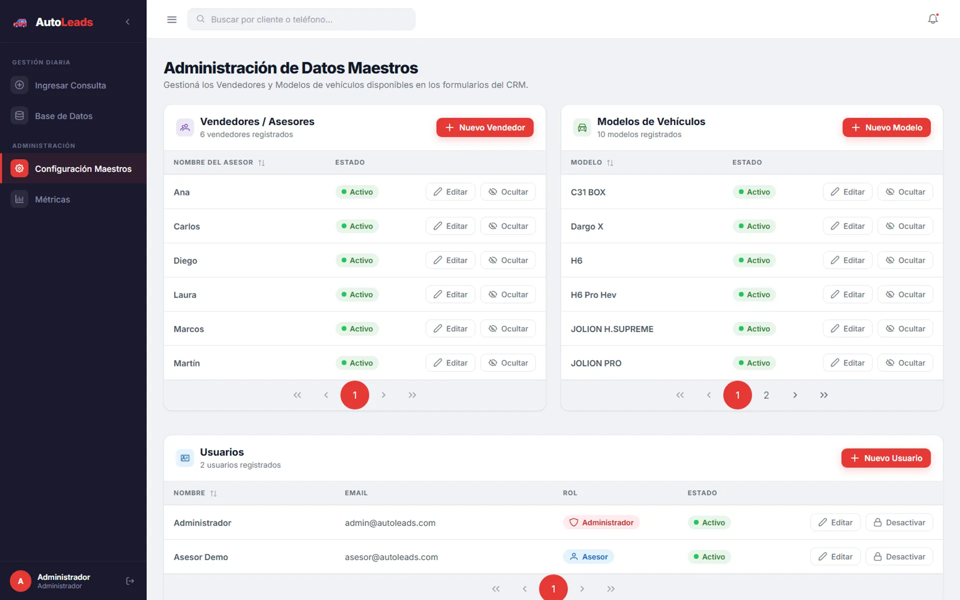 Administración de datos maestros: vendedores, modelos de vehículos y usuarios del CRM